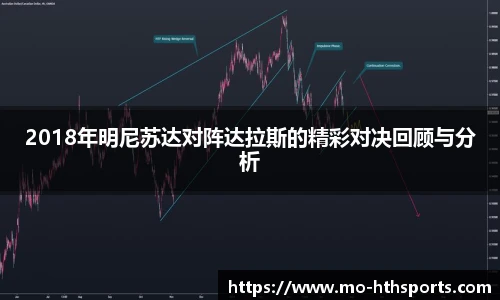 2018年明尼苏达对阵达拉斯的精彩对决回顾与分析