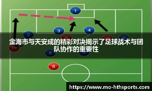 金海市与天安成的精彩对决揭示了足球战术与团队协作的重要性